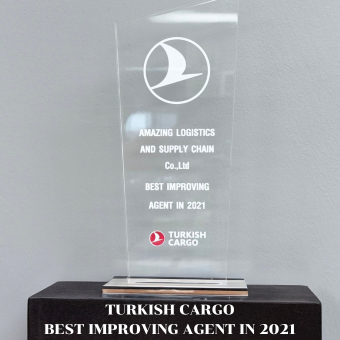 turkish cargo 2021